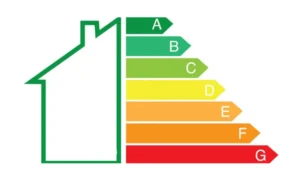 Energy certificate on the Costa Blanca