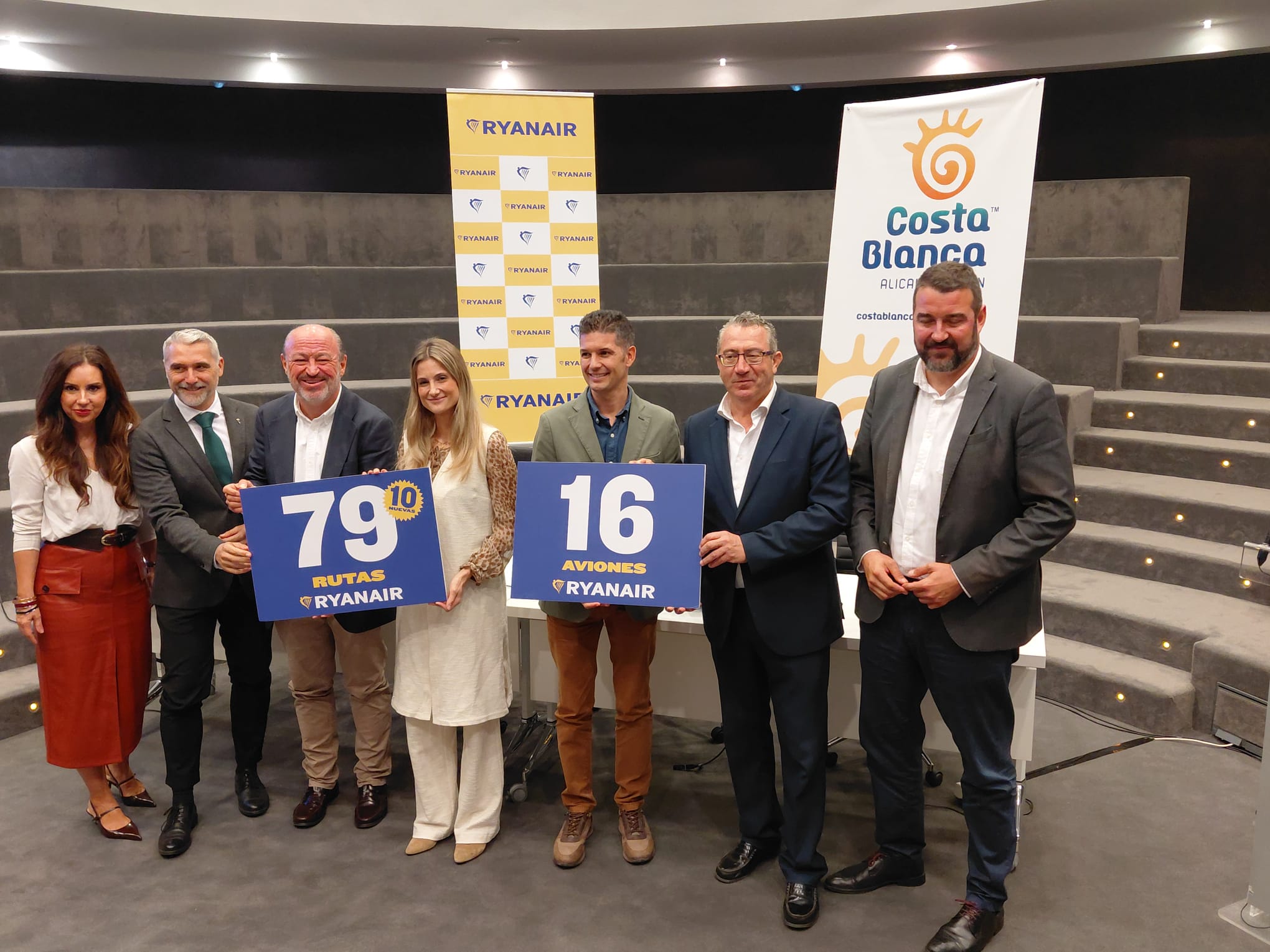 Nuevas rutas de Ryanair desde Alicante-Elche